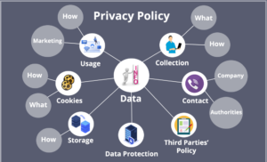 GDPR+privacy+policy