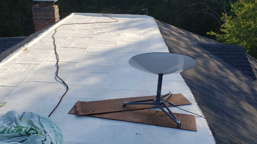 Flat Roof Mount